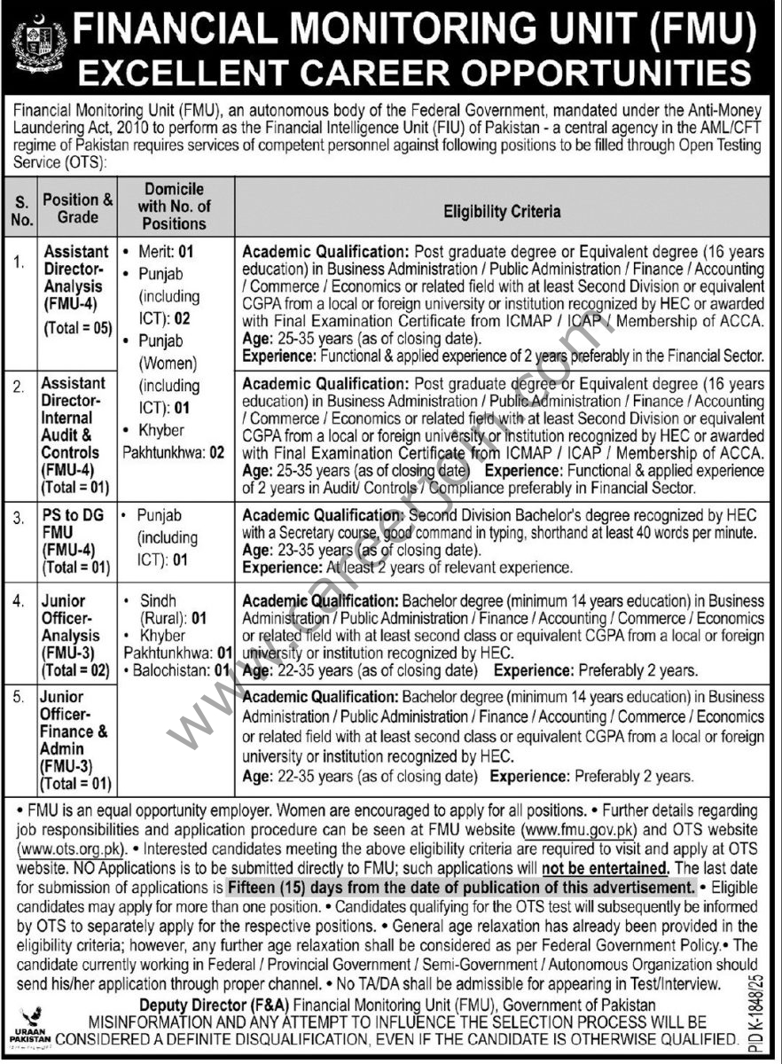 Financial Monitoring Unit FMU Jobs 30 November 2025 Express Tribune 882x1200 1