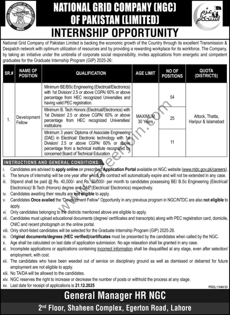 National Grid Co of Pakistan Ltd Jobs 07 December 2025 Express