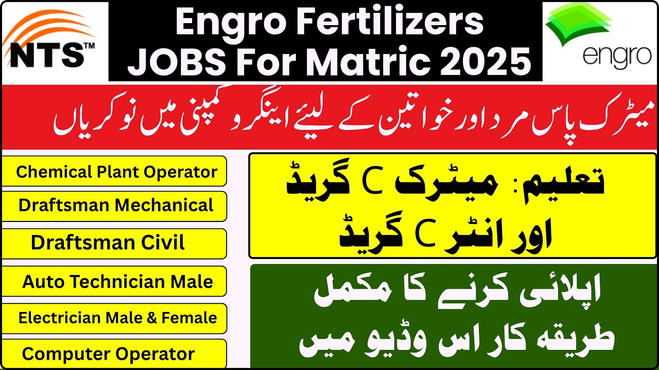 Engro Corporation Limited Jobs December 2025