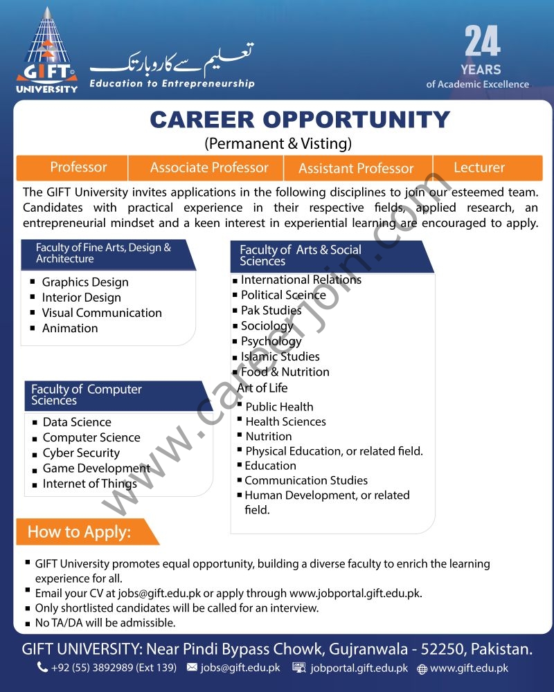 GIFT University Jobs January 2026 4 GIFT University