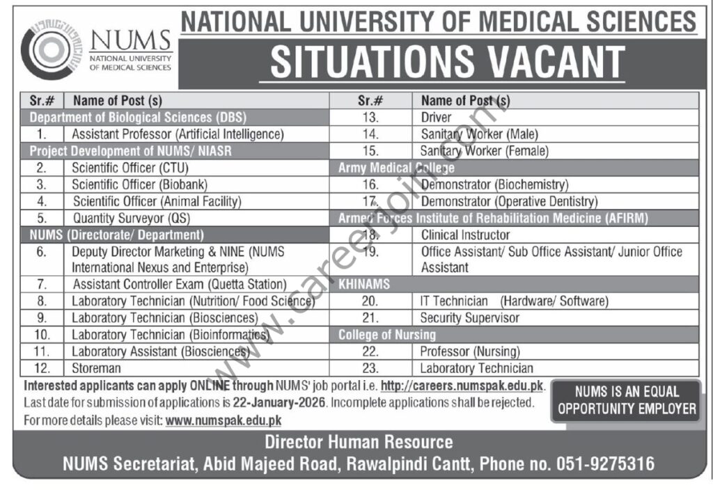 National University of Medical Sciences NUMS Jobs 04 January 2026 Express Tribune 1200x825 1