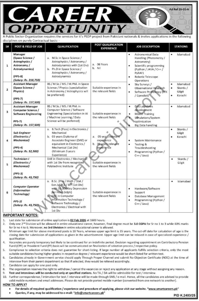 Public Sector Organization Jobs 18 January 2026 Express Tribune 768x1162 1