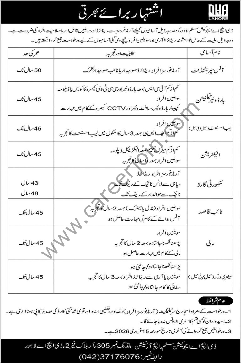 DHA Lahore Jobs 01 February 2026 Express 768x1154 1