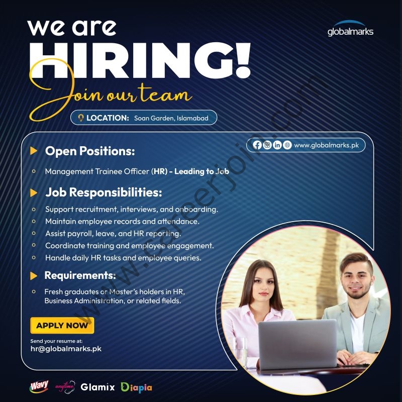 Global Marks Pvt Ltd Jobs HR Management Trainee 4 Global Marks