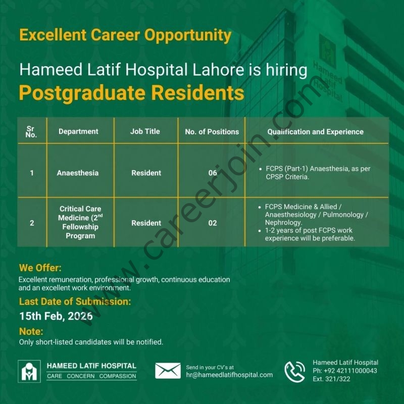 Hameed Latif Hospital Jobs Postgraduate Residents 4 HAmeed Latif Hospital