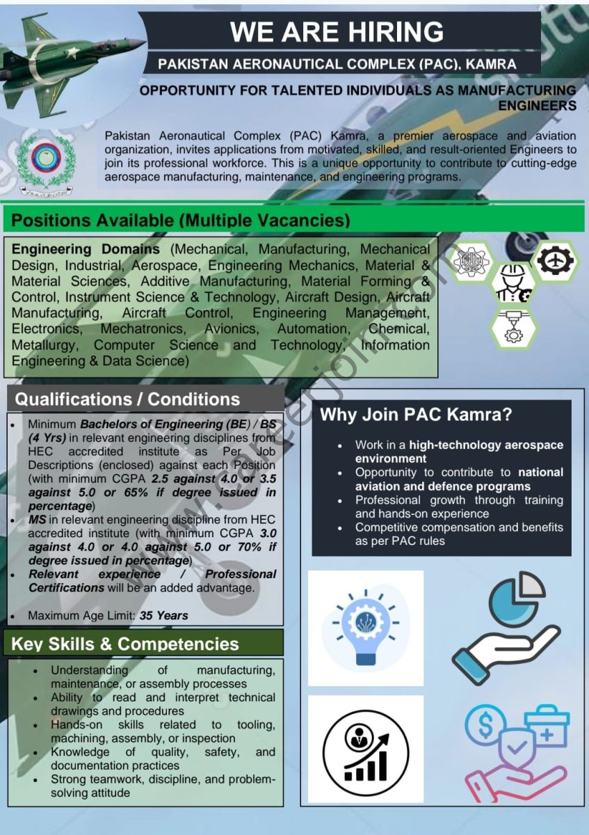 Pakistan Aeronautical Complex Kamra Jobs 05 Februray 2026 Express Tribune 01 847x1200 1