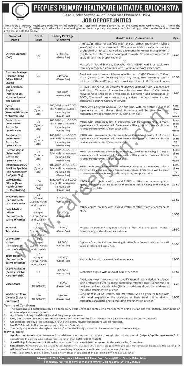 Peoples Primary Healthcare Initiative PPHI Balochistan Jobs February 2026 4 Peoples Primary Healthcare Initiative PPHI Balochistan Jobs 01 February 2026 Dawn 605x1200 1