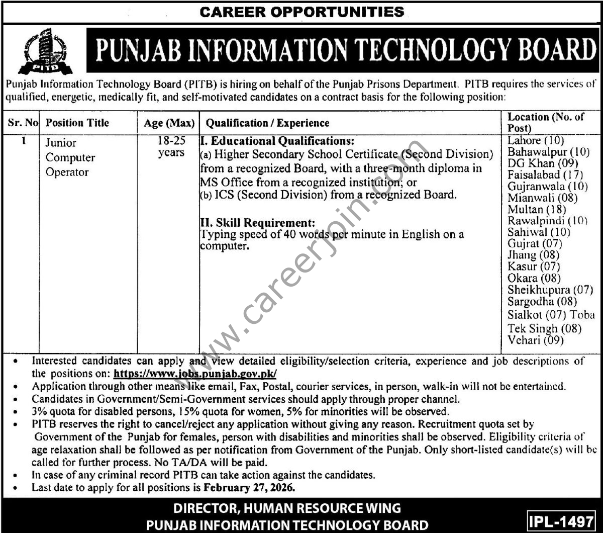 Punjab Information Technology Board PITB Jobs Junior Computer Operator 4 Punjab Information Technology Board PITB Jobs 12 February 2026 Express Tribune 1200x1060 1