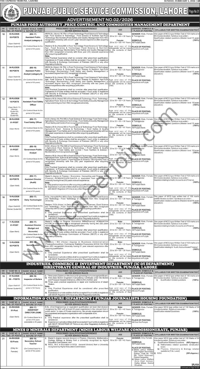 Punjab Public Service Commission PPSC Jobs 01 February 2026 Express Tribune 651x1200 1