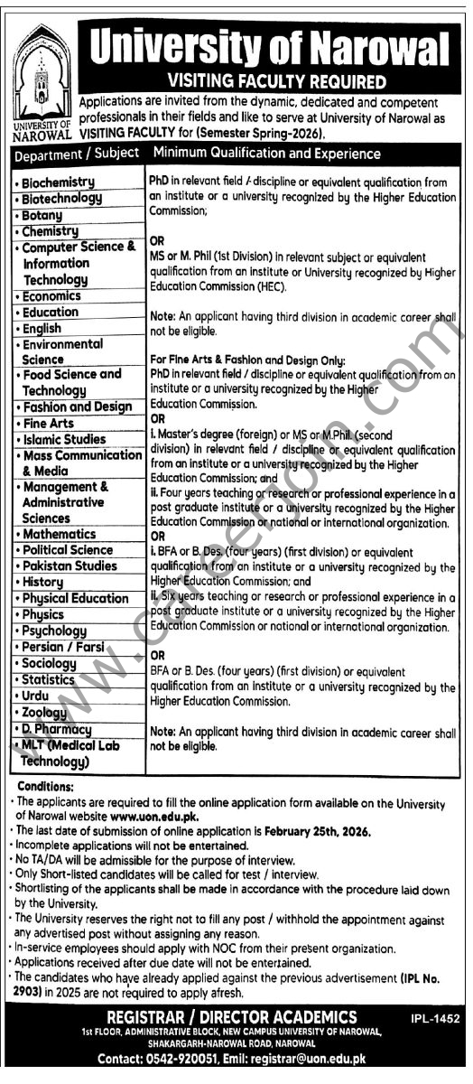 University of Narowal Jobs 11 February 2026 Express Tribune 524x1200 1